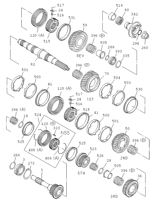 Partial Engine